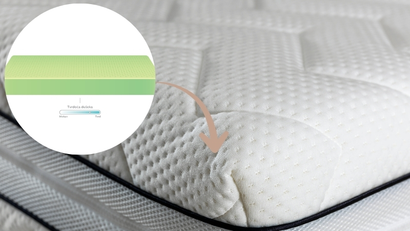 Ortopedic dušek od pene za bolove u leđima prikazan izbliza sa detaljem teksture i sloja tvrdoće